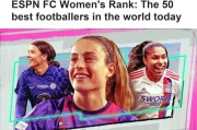 开云体育下载-外媒评当今足坛50大女球员 科尔第二中日无人入榜